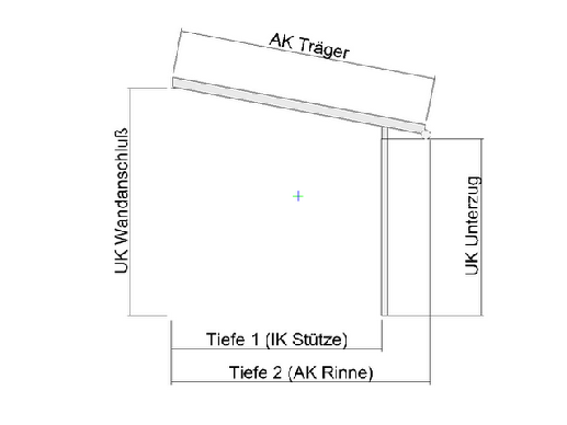 Terrassenüberdachung TerraSmart® Elegant-Line